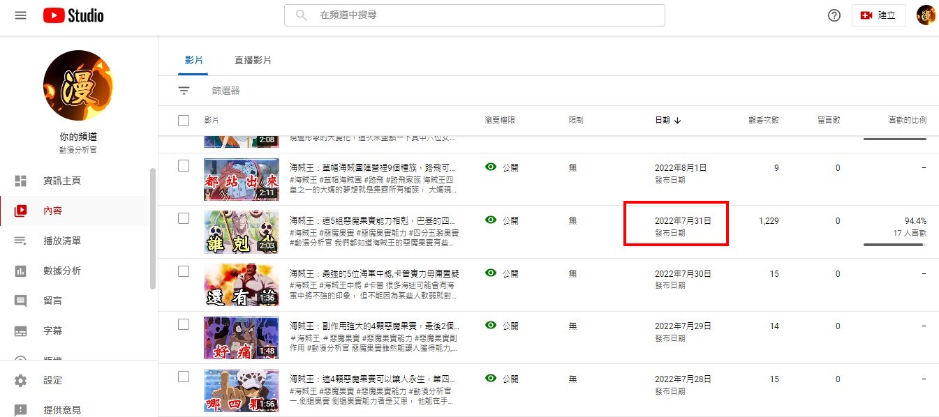 【實驗】影片自媒體新頻道，youtube動漫分析官頻道，終於有一隻影片爆了